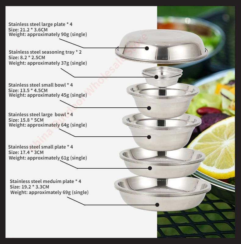 Nowy zestaw przenośnych talerz – Camping Cooking Dining Set recenzja i cena
